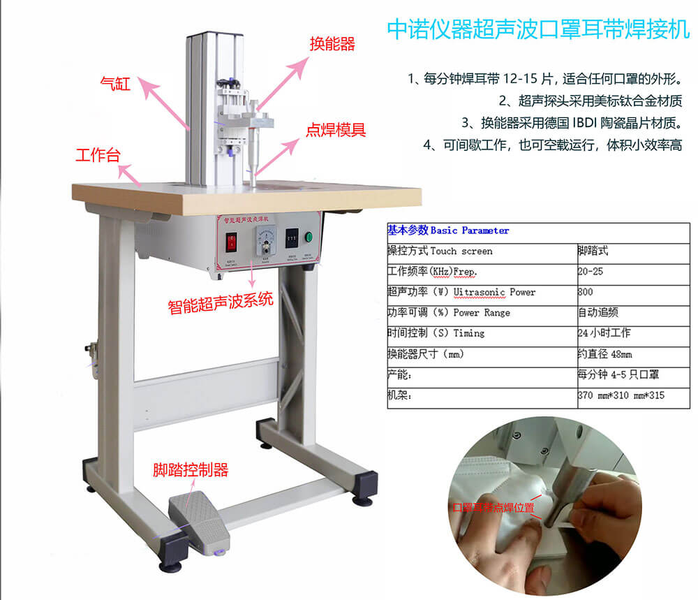 超聲波口罩耳帶焊接機(jī)