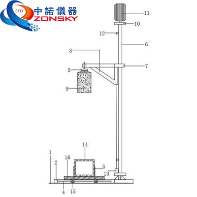 消防通風(fēng)管道耐軟物撞擊機